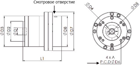 Волновые редукторы GCHG